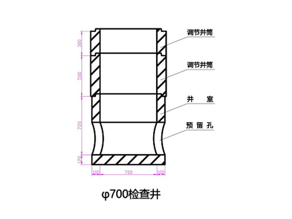 混凝土檢查井